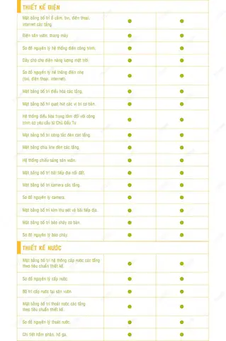 Báo Giá Thiết Kế Kiến Trúc
