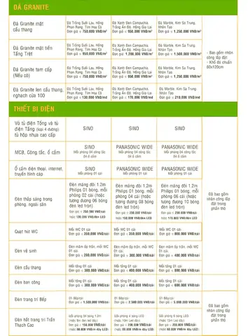 Báo Giá Xây Dựng Hoàn Thiện