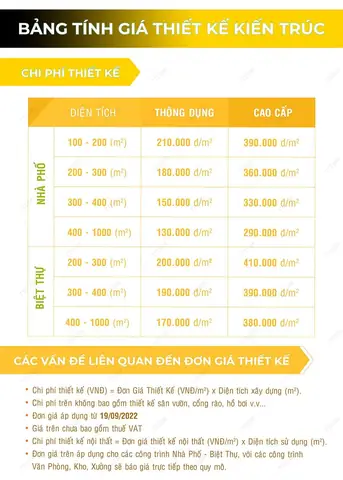 Báo Giá Thiết Kế Kiến Trúc