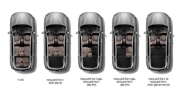 nội thất santafe 2019 bản đặc biệt