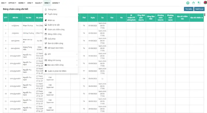Cùng FastCons, Nắng Vàng tự tin chinh phục chặng đường chuyển đổi số Cùng FastCons, Nắng Vàng tự tin chinh phục chặng đường chuyển đổi số