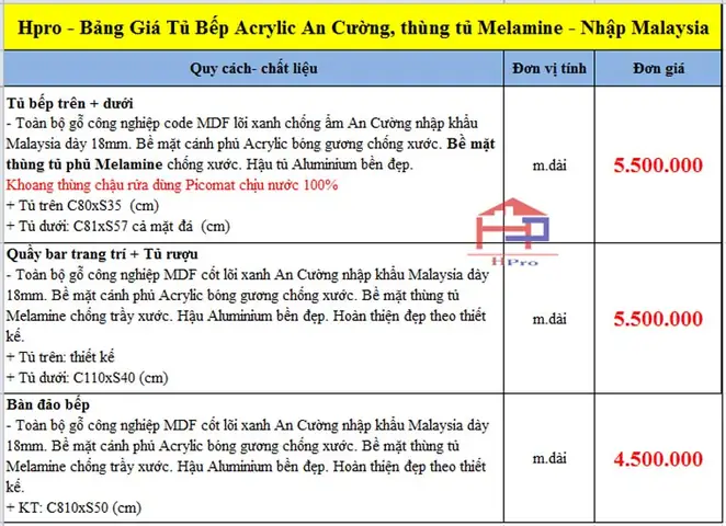 3. Báo giá tủ bếp acrylic đẹp TBAC203 nhà anh Nam