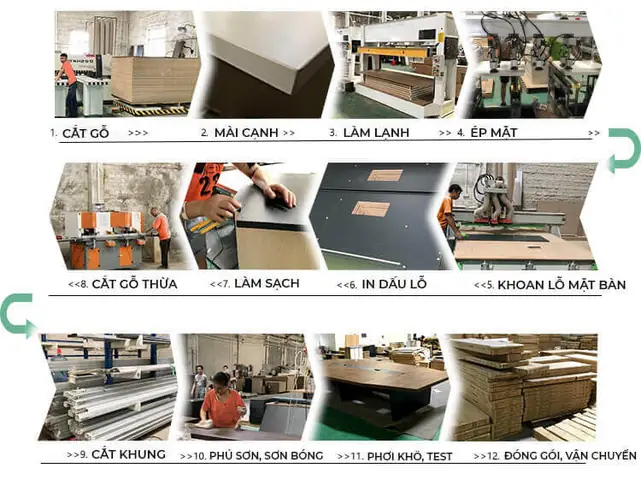 ĐA DẠNG MẶT HÀNG ĐA DẠNG MẶT HÀNG
