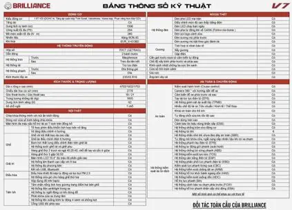 xe trung quoc brilliance v7 cap ben thi truong viet noi that de lien tuong toi vinfast dspl 6