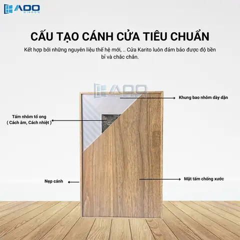 6.4. Cửa và vách chống cháy