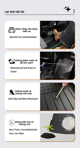 Thảm lót sàn ô tô TPE cho Audi Q2 2016-2025: Thiết kế trẻ trung nhưng vẫn đa dụng Thảm lót sàn ô tô TPE cho Audi Q2 2016-2025: Thiết kế trẻ trung nhưng vẫn đa dụng