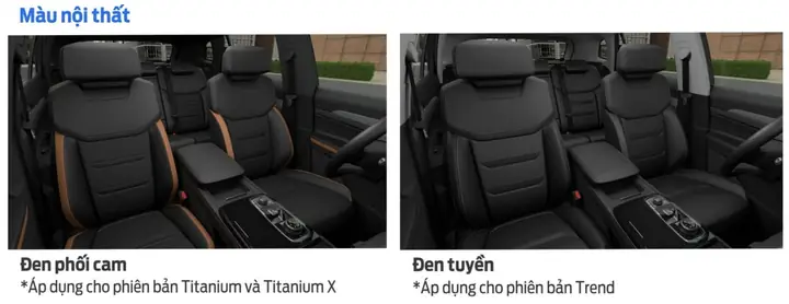 Màu sắc của Ford Territory thế hệ mới Màu sắc của Ford Territory thế hệ mới