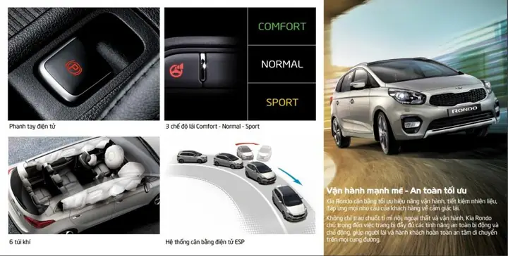 Äánh giá xe Kia Rondo2018 vá» trang bá» an toàn