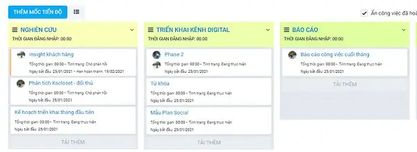 Slimcrm - Phần Mềm Quản Lý Dự Án Nội Thất Tinh Gọn