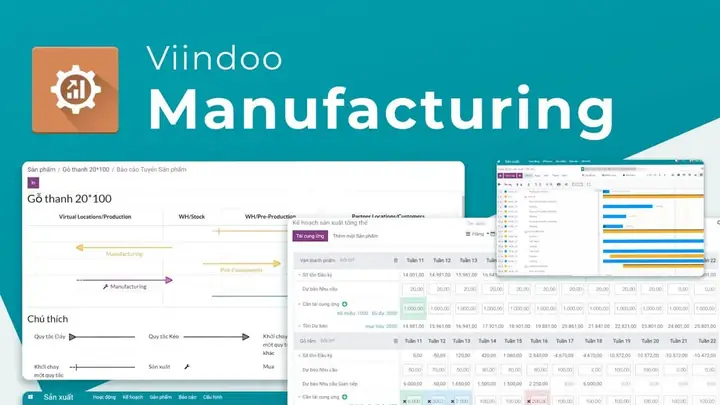 Phần mềm quản lý sản xuất ngành gỗ Viindoo MRP