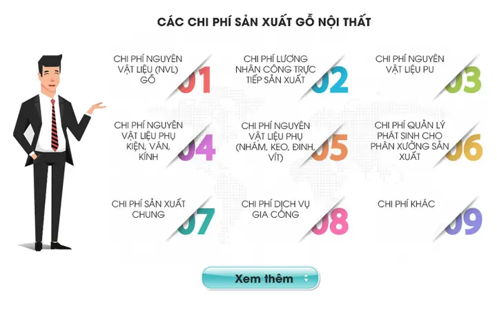 Top 5 Phần Mềm Tính Giá Thành Nội Thất Tối Ưu Cho Xưởng