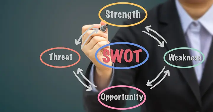 Phân tích SWOT là gì?