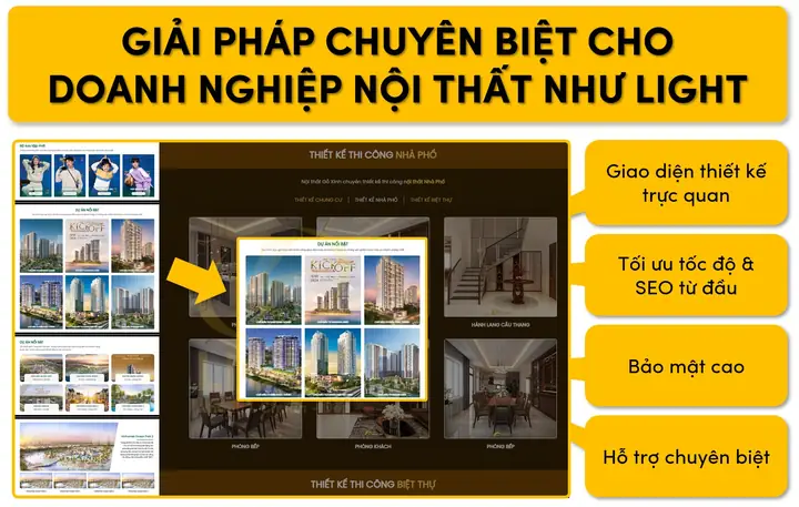 3. Nền tảng kéo thả độc quyền – Giải pháp chuyên biệt cho doanh nghiệp nội thất như Light