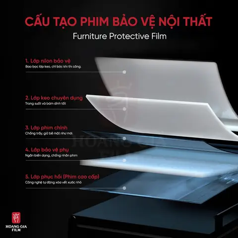 Cấu tạo phim bảo vệ nội thất