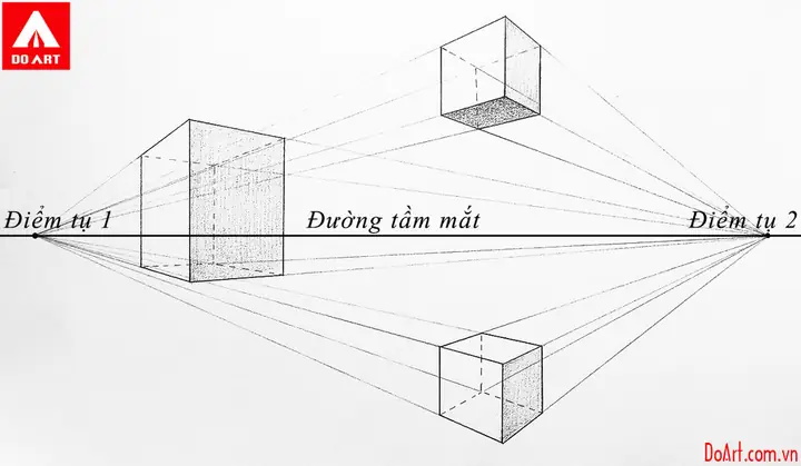 Bước 2: Vẽ Đường Chân Trời Và Đặt Các Điểm Tụ