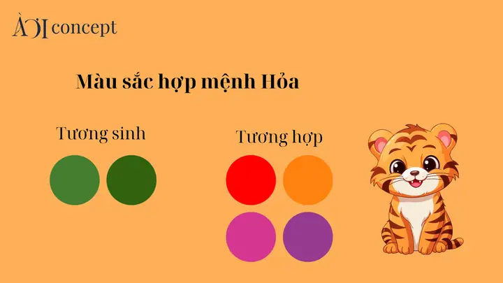 2.2. Màu tương hợp: Đỏ, cam, hồng, tím (hành Hỏa) 2.2. Màu tương hợp: Đỏ, cam, hồng, tím (hành Hỏa)