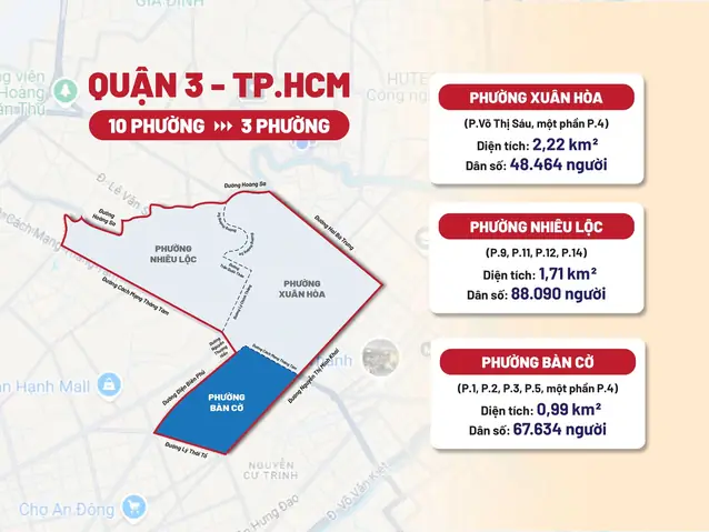Sáp Nhập Phường Quận 3 Và Tác Động Đến Thị Trường Văn Phòng Trọn Gói Sáp Nhập Phường Quận 3 Và Tác Động Đến Thị Trường Văn Phòng Trọn Gói