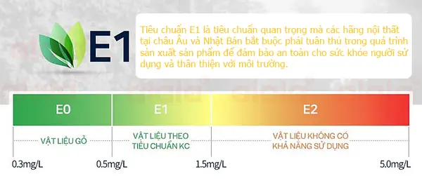 phòng thiết kế nội thất công ty phú mỹ hưng