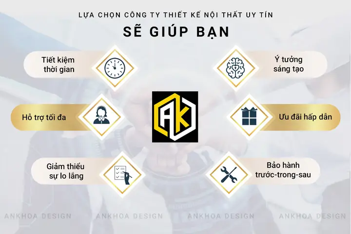 Lý do bạn nên chọn công ty thiết kế nội thất như An Khoa Design