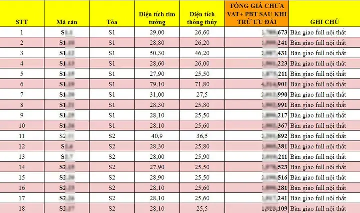 Bảng giá bán Libera Nha Trang trực tiếp chủ đầu tư 7/2025