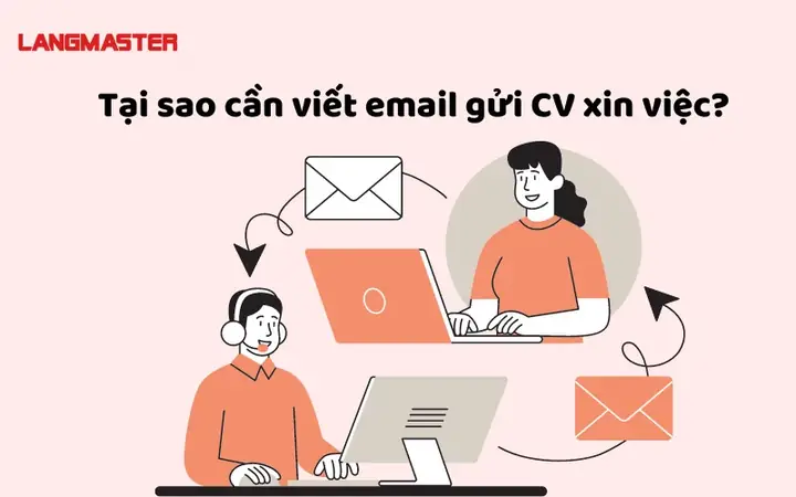 1. Tại sao cần viết email gửi CV xin việc?