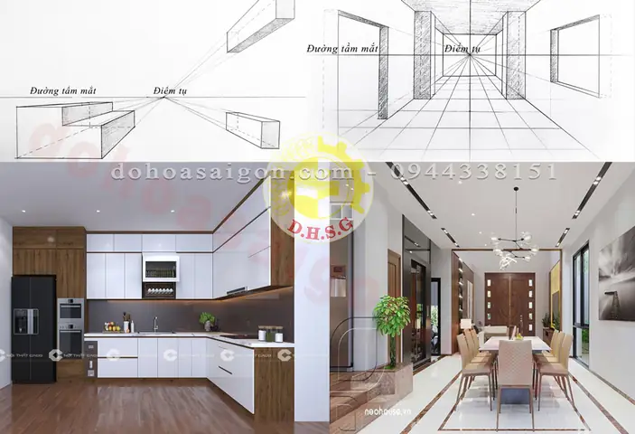 1. Góc nhìn 1 điểm tụ (One-point Perspective)