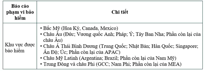 Thúc đẩy xuất khẩu sản phẩm sơn mài ở Làng nghề sơn mài Hạ Thái (huyện Thường Tín, TP. Hà Nội) sang thị trường Đức