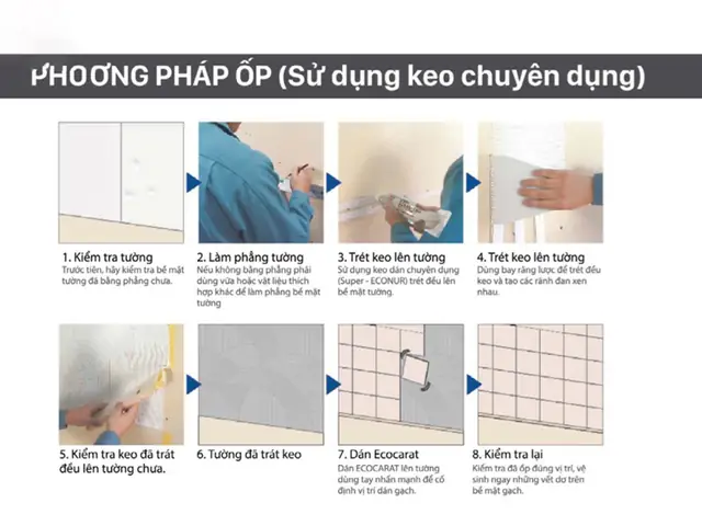 3. HƯỚNG DẪN THI CÔNG GẠCH NỘI THẤT INAX ECP-303/RBM3N