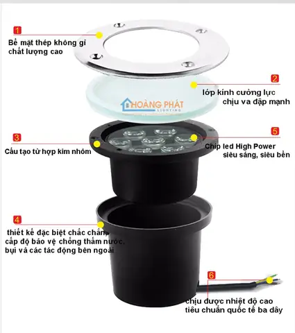 CẤU TẠO CỦA ĐÈN ÂM NƯỚC, ÂM ĐẤT