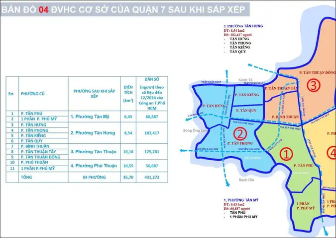 Thông Tin Tổng Quan Về Phường Tân Hưng Sau Sáp Nhập