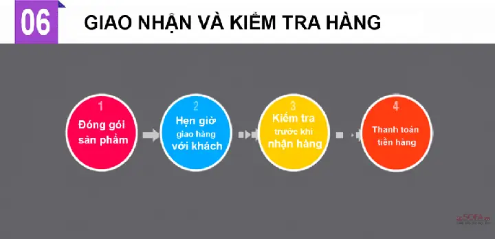 showroom nội thất zsofa.vn
