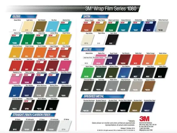 Skin 3M là gì?