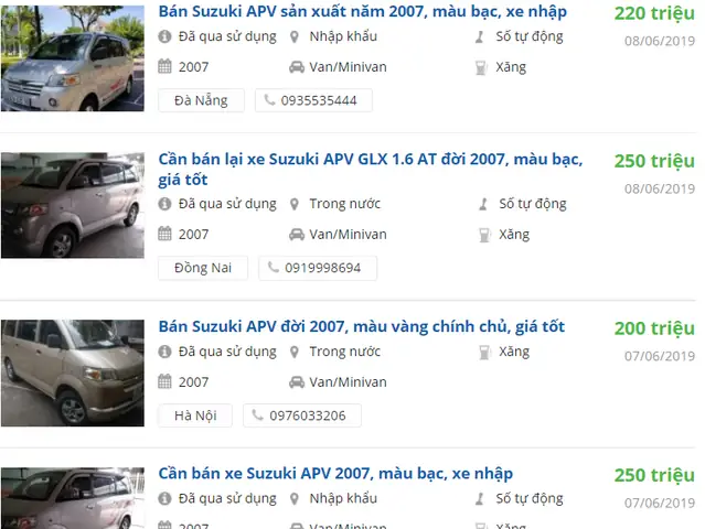 Thông sá» ká»¹ thuáº­t xe Suzuki APV
