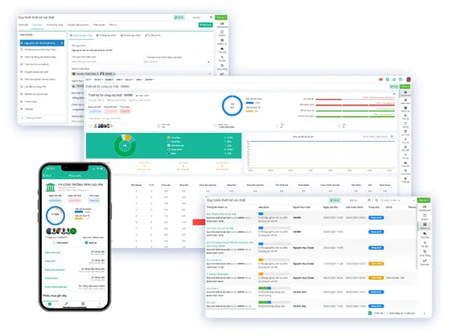 Phần mềm quản lý thi công FastCons: Tối ưu giám sát dự thi công nội thất