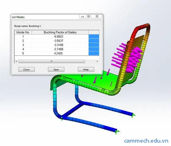 7. Các Công Cụ Mô Phỏng Simulation Giúp Phân Tích Độ Bền Sản Phẩm.