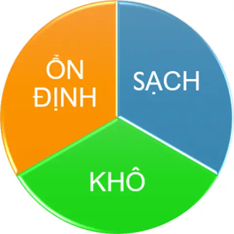 sơn lót chống kiềm nội thất alex sơn lót chống kiềm nội thất alex