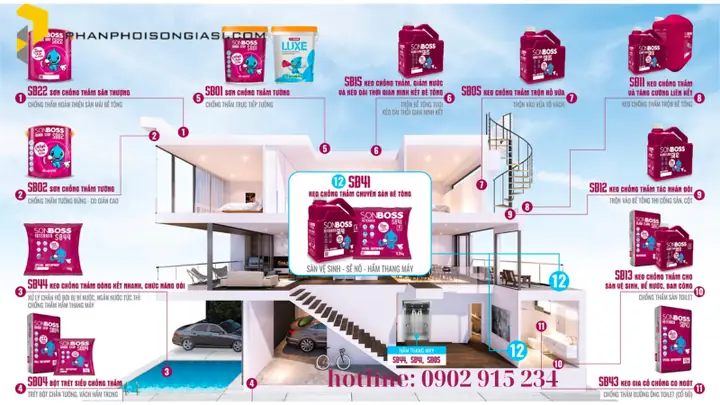 sơn lót chống kiềm nội thất vatgia