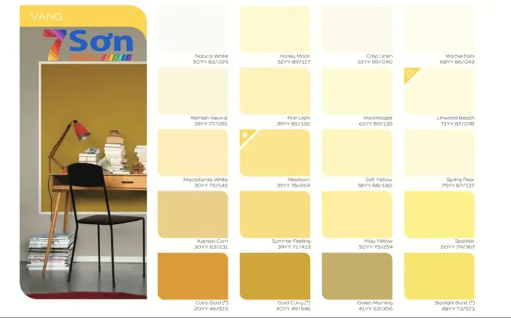II. Bảng màu sơn Dulux được yêu thích nhất dành cho trong nhà lẫn ngoài trời: