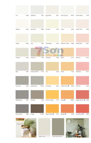 1. Bảng màu sơn Jotun Majestic mới nhất 2025