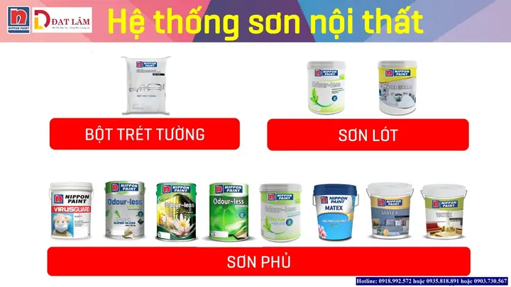 Hệ thống Sơn Nội Thất Nippon Matex Super White đề nghị Hệ thống Sơn Nội Thất Nippon Matex Super White đề nghị