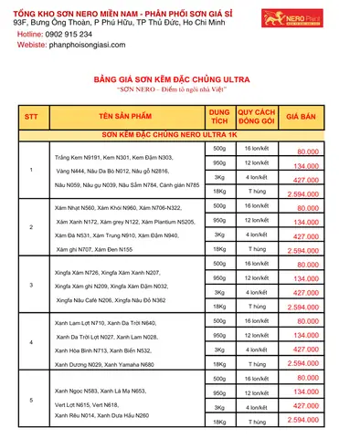 Bảng giá sơn kẽm NERO đặc chủng Ultra