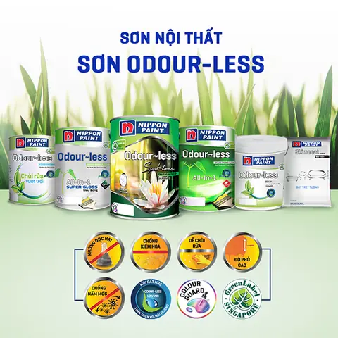 Sơn nội thất là gì và cách lựa chọn tối ưu nhất