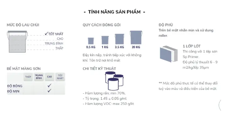 1. Chất Lượng Sản Phẩm