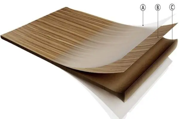 1. Gỗ công nghiệp phủ Melamine