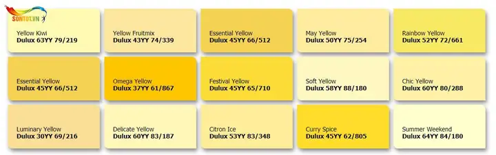 2. Sơn Dulux A500professional 18l Có Tính Năng Gì. 2. Sơn Dulux A500professional 18l Có Tính Năng Gì.