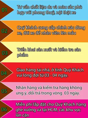 sơn vân gỗ cho nội thất ô tô innova 2011