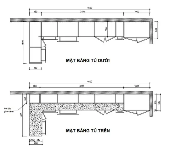 Thông tin sản phẩm