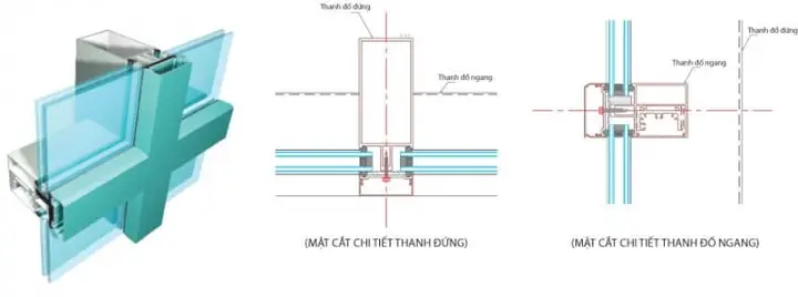 Vách kính mặt dựng nhôm Xingfa lộ đố