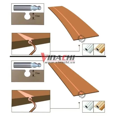 2.2. Giải Pháp Của Sản Phẩm Thanh Chống Vênh Cánh Tủ Vàng
