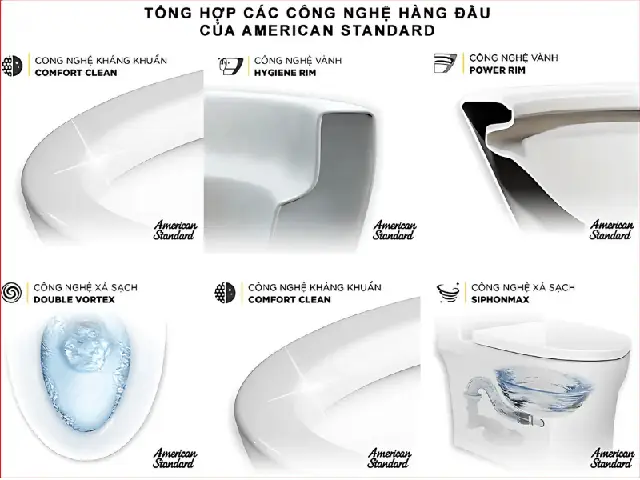 2.3. Công nghệ bồn cầu American Standard thực tế